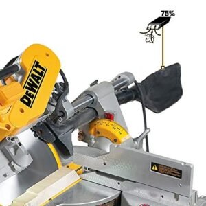 Sliding Compound Miter Saw, 12-Inch (DWS779)