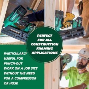 HPT Cordless 18V MultiVolt™ Framing Nailer Kit