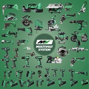 HPT 36V MultiVolt Cordless Metal Connector Nailer Kit