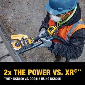 FLEXVOLT 60V MAX* Angle Grinder with Kickback Brake Kit