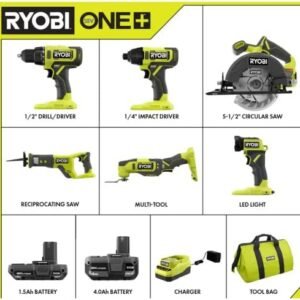 ONE+ PCL1600K2 18V Cordless 6-Tool Combo Kit