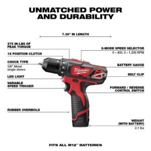 2498-25 M12 12V Cordless 5-Tool Combo Kit: 2407-20 3/8 in.Drill/Driver