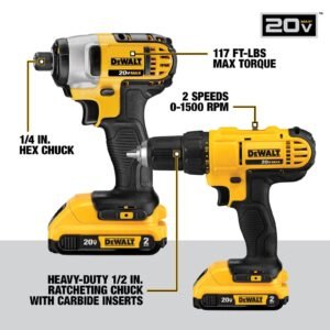 20V MAX Power Tool Combo Kit, 10-Tool Cordless Power Tool Set